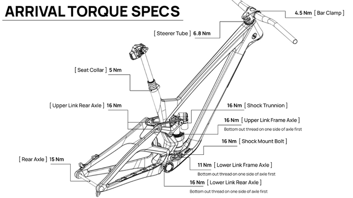 Arrival Lower Link Assembly for 152/130mm Rear Travel